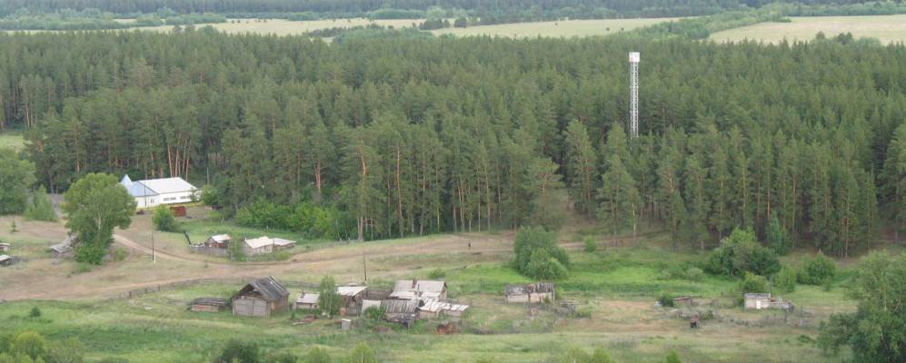 Егорьевском районе алтайского края. Алтайский край Егорьевский район село Титовка. Поселок Новосоветский Алтайский край. Новосоветский Егорьевский район. Кормиха Алтайский край Егорьевский.