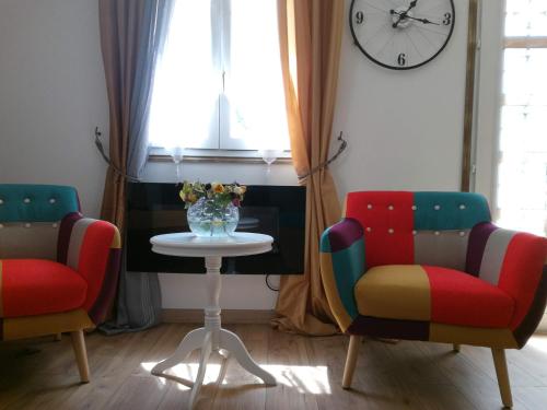 Фотография гостевого дома Résidence Hélène Boucher