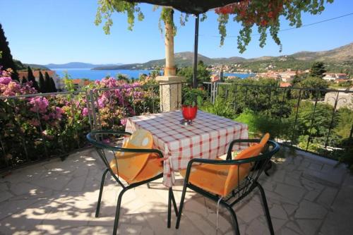 Фотография гостевого дома Apartments with a parking space Slano, Dubrovnik - 8540
