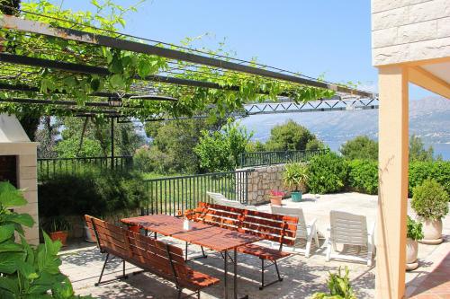 Фотография гостевого дома Villa Stanović Tea