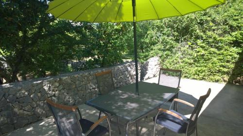 Фотография гостевого дома Holiday Home Momcilovic