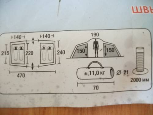 Фотография кемпинга Березовый Мостик