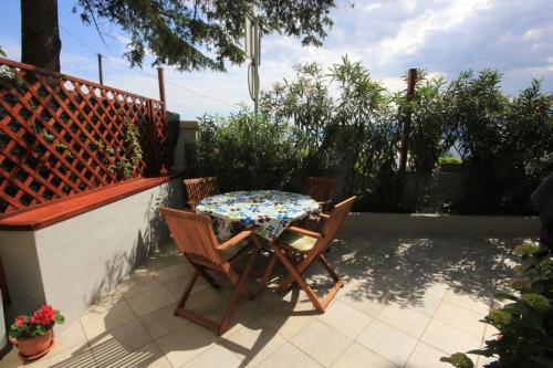 Фотография гостевого дома Apartments with WiFi Rijeka - 7825