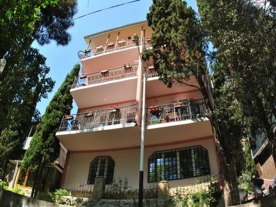 Фотография гостевого дома Приморский парк