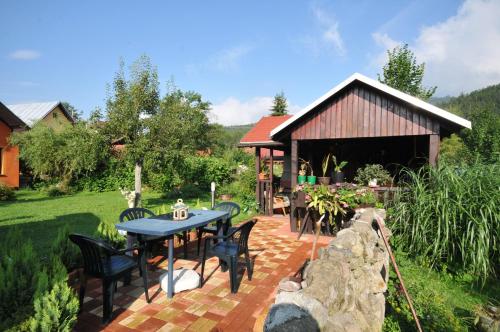 Фотография гостевого дома Privát Lujza