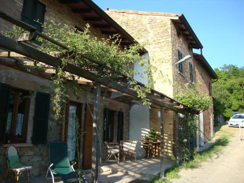 Фотографии мини отеля 
            Casa dell' Abbondanza B&B Agriturismo