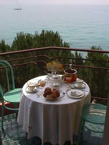 Фотография гостиницы Sole Mare