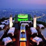 Фотография гостиницы lebua at State Tower - SHA Extra Plus