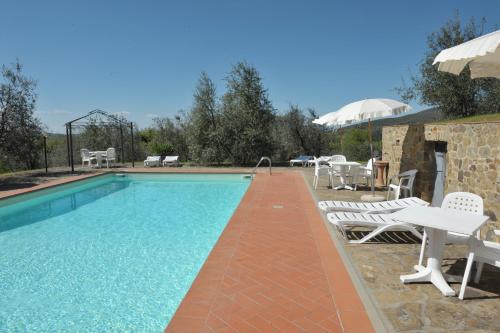 Фотографии базы отдыха 
            Agriturismo La Camporena